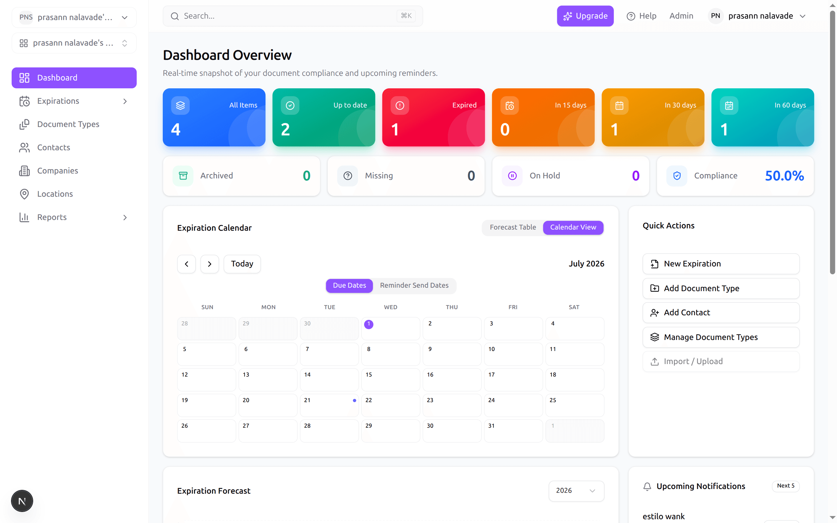 Expiration Management dashboard